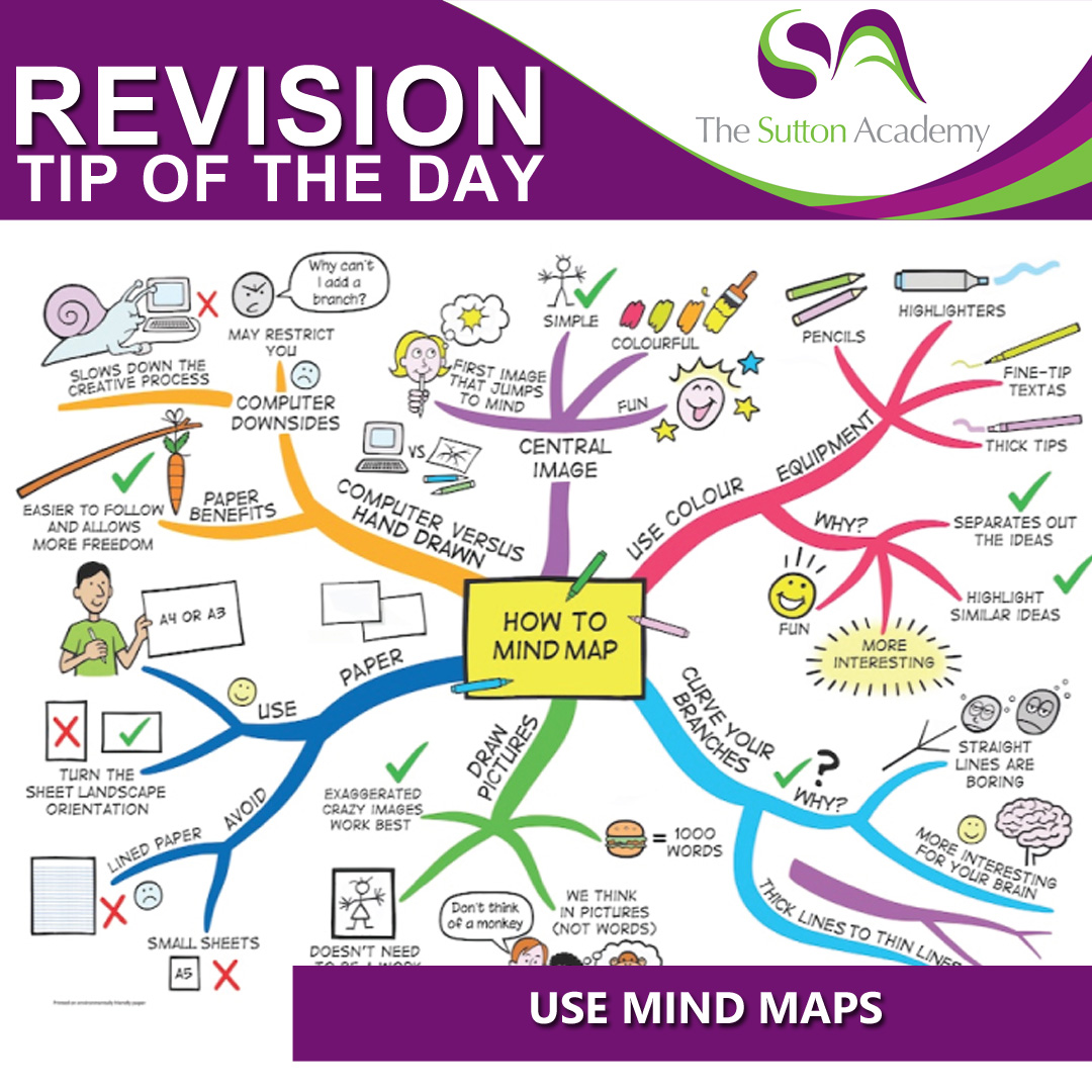 Карта 15 мая. Mind Maps study Notes. Mind Map we use to be. The Cards "1000 Words. Geography year 9 book GCSE.