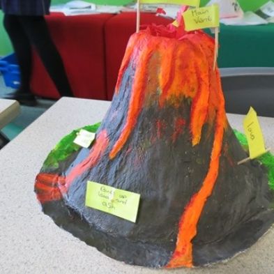Year 7 Volcanoes