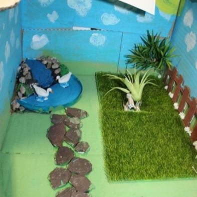 tsa_ScienceProject_07