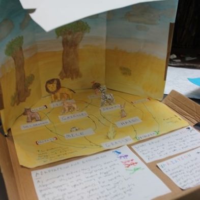 tsa_ScienceProject_25