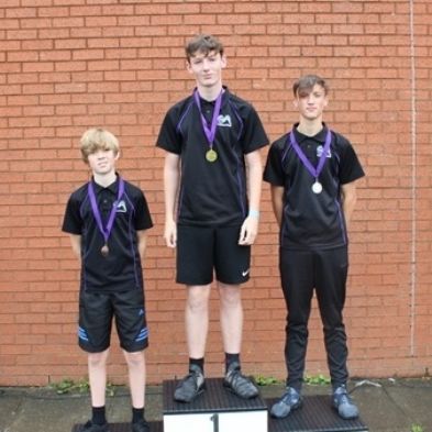 Sports Day 2018 Pt 1